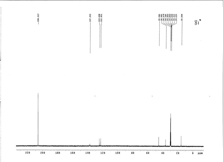 1-乙基-3-甲基咪唑高氯酸盐,1-ethyl-3-methylimidazolium perchlorate,EMImClO4,65039-04-5,核磁 NMR, C谱, 氘代丙酮