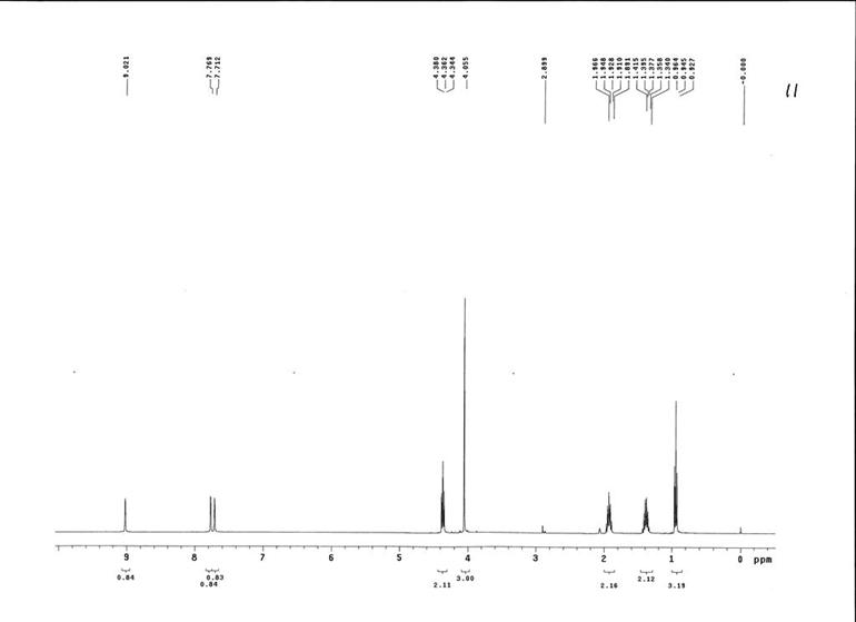 1-丁基-3-甲基咪唑高氯酸盐,BMImClO4,220956-35-4,1-butyl-3-methylimidazolium perchlorate,核磁 NMR, H谱, 氘代丙酮