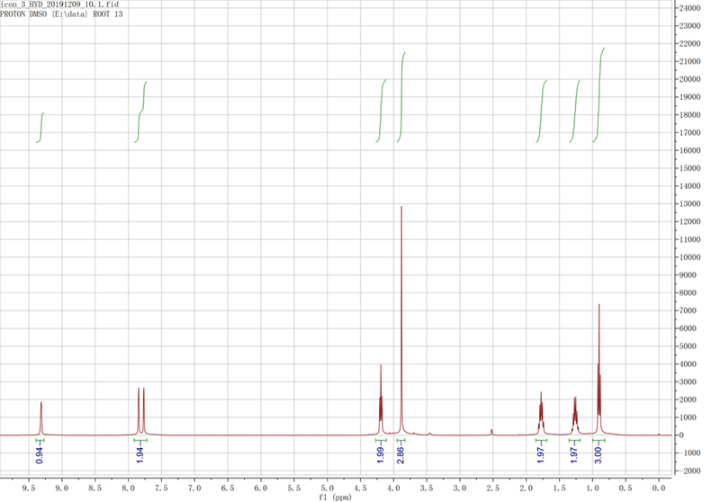 1-丁基-3-甲基咪唑三氟乙酸盐,BMImCF3COO,174899-94-6,1-butyl-3-methylimidazolium trifluoroacetate,核磁 NMR, H谱, 氘代DMSO