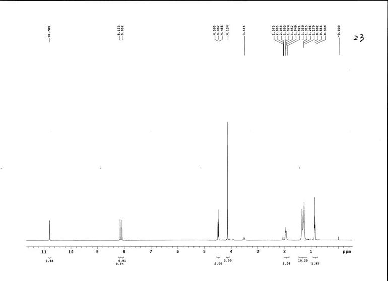 1-辛基-3-甲基咪唑氯盐,OMImCl,64697-40-1,1-octyl-3-methylimidazolium chloride,核磁 NMR, H谱, 氘代丙酮