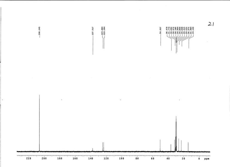 1-己基-3-甲基咪唑四氟硼酸盐,HMImBF4,244193-50-8,1-hexyl-3-methylimidazolium tetrafluoroborate,核磁 NMR, C谱, 氘代丙酮