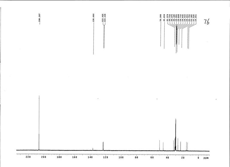 1-辛基-3-乙基咪唑四氟硼酸盐,OEImBF4,501006-79-7,1-octyl-3-ethylimidazolium tetrafluoroborate,核磁 NMR, C谱, 氘代丙酮