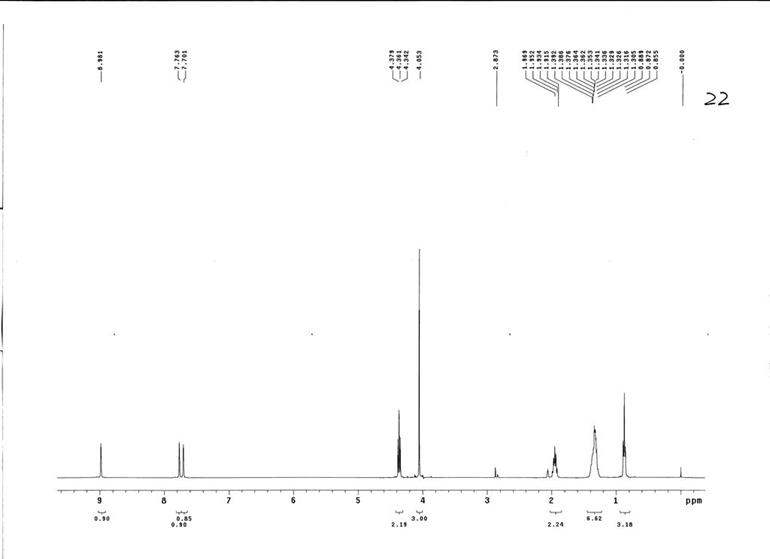 1-己基-3-甲基咪唑六氟磷酸盐,HMImPF6,304680-35-1,1-hexyl-3-methylimidazolium hexafluorophosphate,核磁 NMR, H谱, 氘代丙酮