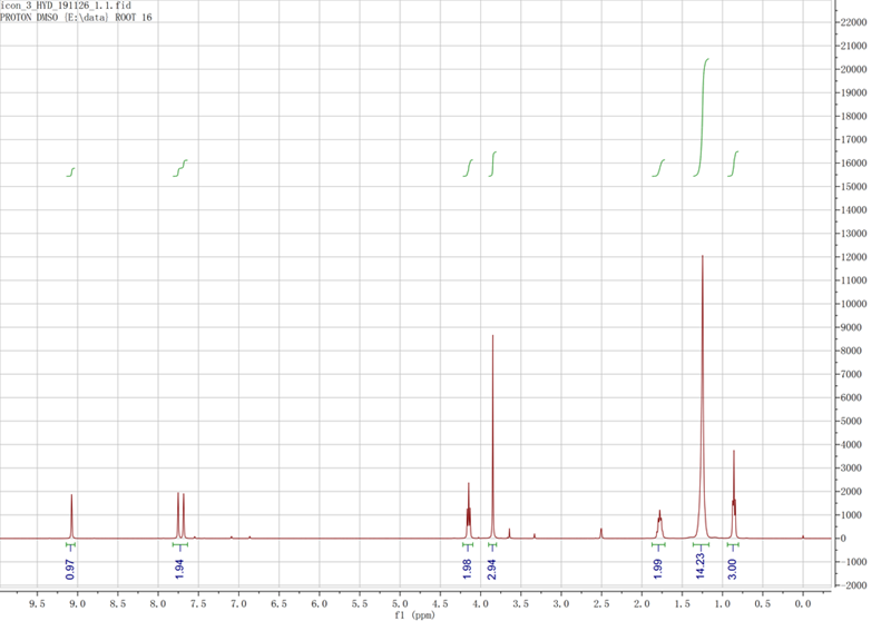 1-癸基-3-甲基咪唑四氟硼酸盐,DMImBF4,244193-56-4,1-decyl-3-methylimidazolium tetrafluoroborate,核磁 NMR, H谱, 氘代DMSO