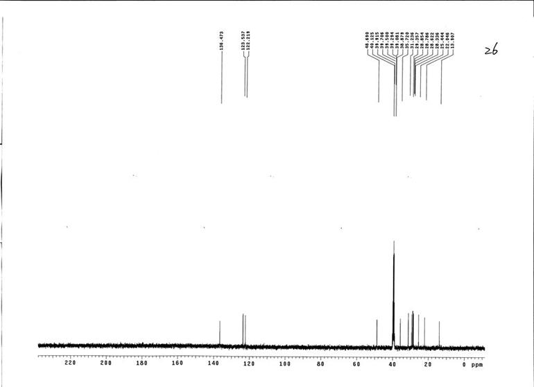 1-癸基-3-甲基咪唑溴盐,DMImBr,188589-32-4,1-decyl-3-methylimidazolium bromide,核磁 NMR, C谱, 氘代DMSO