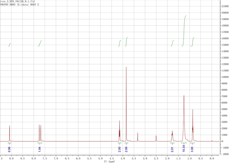1-辛基-3-甲基咪唑六氟磷酸盐,OMImPF6,304680-36-2,1-octyl-3-methylimidazolium hexafluorophosphate,核磁 NMR, H谱, 氘代DMSO