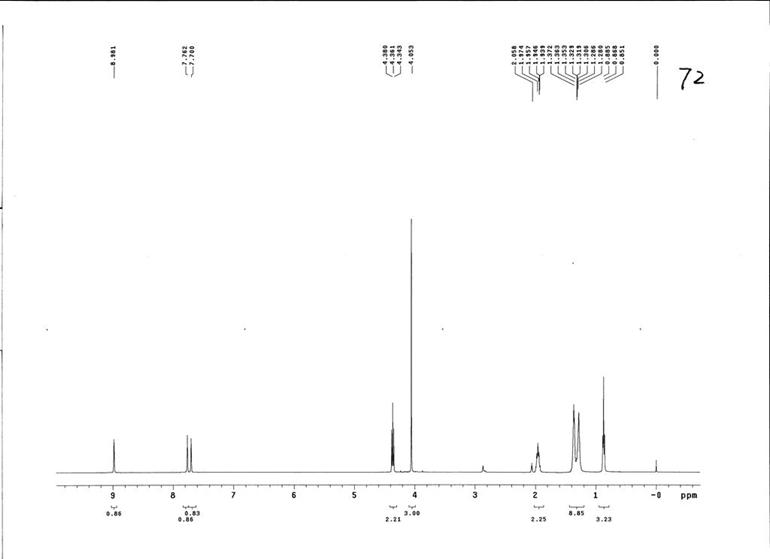 1-庚基-3-甲基咪唑六氟磷酸盐,C7MImPF6,357915-04-9,1-heptyl-3-methylimidazolium hexafluorophosphate,核磁 NMR, H谱, 氘代丙酮