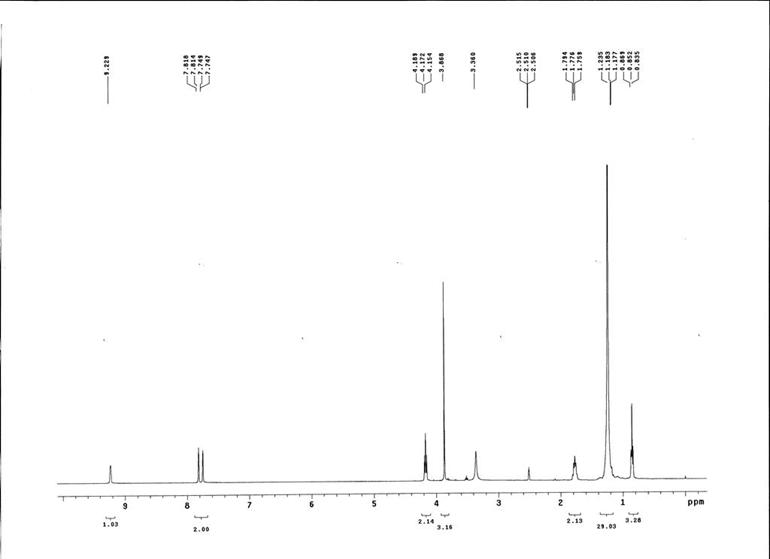 1-十六烷基-3-甲基咪唑氯盐,C16MImCl,61546-01-8 ,1-hexadecyl-3-methylimidazolium chloride,核磁 NMR, H谱, 氘代DMSO