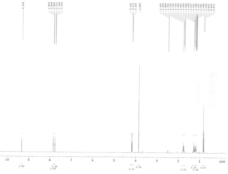 1-戊基-3-甲基咪唑溴盐,C5MImBr,343851-31-0,1-pentyl-3-methylimidazolium bromide,核磁 NMR, H谱, 氘代DMSO