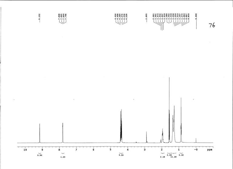 1-辛基-3-乙基咪唑四氟硼酸盐,OEImBF4,501006-79-7,1-octyl-3-ethylimidazolium tetrafluoroborate,核磁 NMR, H谱, 氘代丙酮