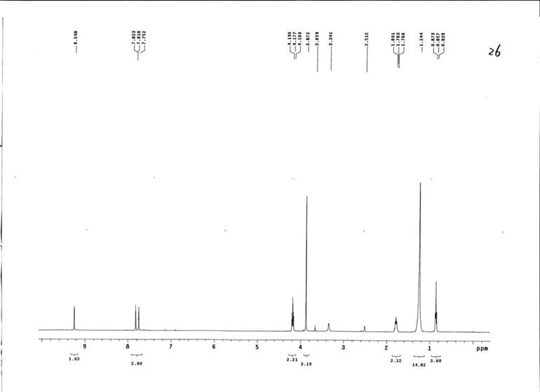 1-癸基-3-甲基咪唑溴盐,DMImBr,188589-32-4,1-decyl-3-methylimidazolium bromide,核磁 NMR, H谱, 氘代DMSO