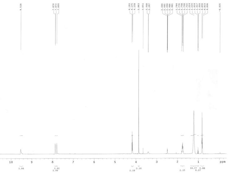 1-辛基-3-甲基咪唑氯盐,OMImCl,64697-40-1,1-octyl-3-methylimidazolium chloride,核磁 NMR, H谱, 氘代DMSO