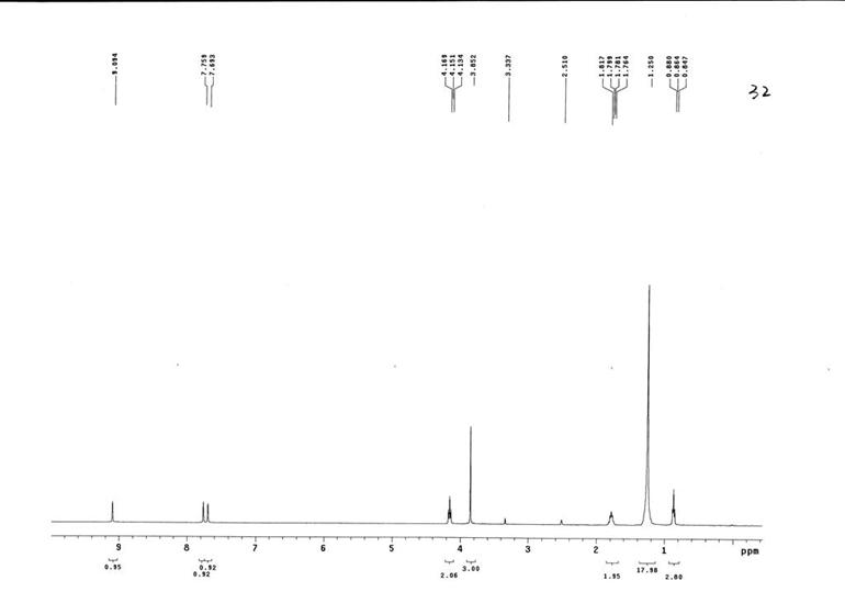 1-十二烷基-3-甲基咪唑六氟磷酸盐,C12MImPF6,219947-93-0,1-dodecyl-3-methylimidazolium hexafluorophosphate,核磁 NMR, H谱, 氘代DMSO