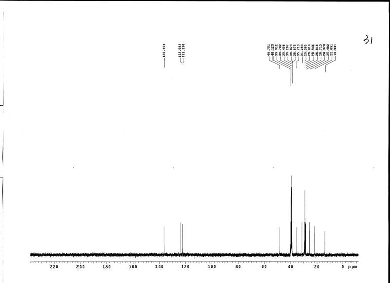 1-十二烷基-3-甲基咪唑四氟硼酸盐,C12MImBF4,244193-59-7,1-dodecyl-3-methylimidazolium tetrafluoroborate,核磁 NMR,C谱, 氘代DMSO