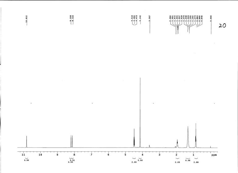 1-己基-3-甲基咪唑氯盐,HMImCl,171058-17-6,1-hexyl-3-methylimidazolium chloride,核磁 NMR, H谱, 氘代丙酮