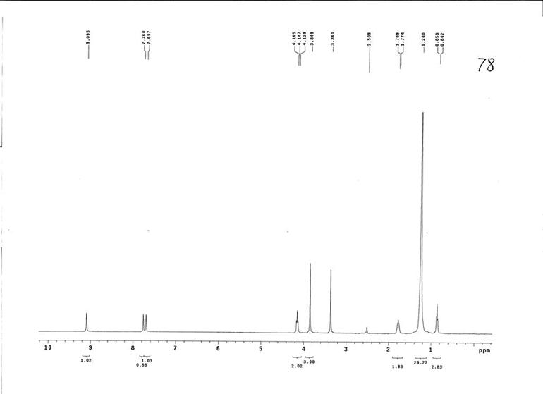 1-十八烷基-3-甲基咪唑六氟磷酸盐,C18MImPF6,219947-96-3,1-octodecyl-3-methylimidazolium hexafluorophosphate,核磁 NMR, H谱, 氘代DMSO