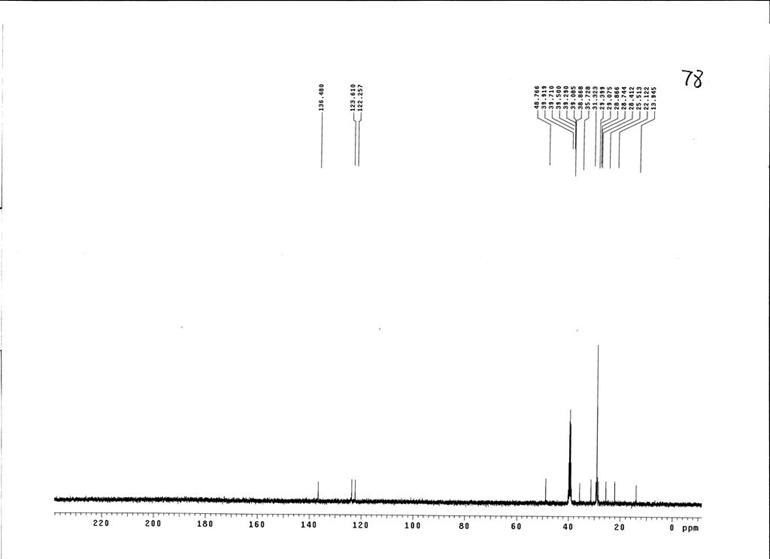 1-十八烷基-3-甲基咪唑六氟磷酸盐,C18MImPF6,219947-96-3,1-octodecyl-3-methylimidazolium hexafluorophosphate,核磁 NMR, C谱, 氘代DMSO