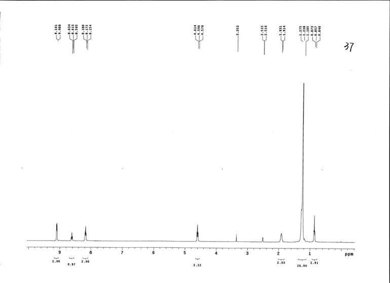 1-十六烷基-3-甲基咪唑四氟硼酸盐,C16MImBF4,244193-64-4,1-hexadecyl-3-methylimidazolium tetrafluoroborate,核磁 NMR, H谱, 氘代DMSO