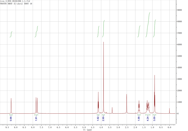 1-戊基-3-甲基咪唑氯盐,C5MImCl,171058-22-3,1-pentyl-3-methylimidazolium chloride,核磁 NMR, H谱, 氘代DMSO