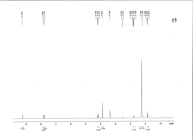1-十四烷基-3-甲基咪唑溴盐,C14MImBr,471907-87-6,1-tetradecyl-3-methylimidazolium bromide,核磁 NMR, H谱, 氘代DMSO