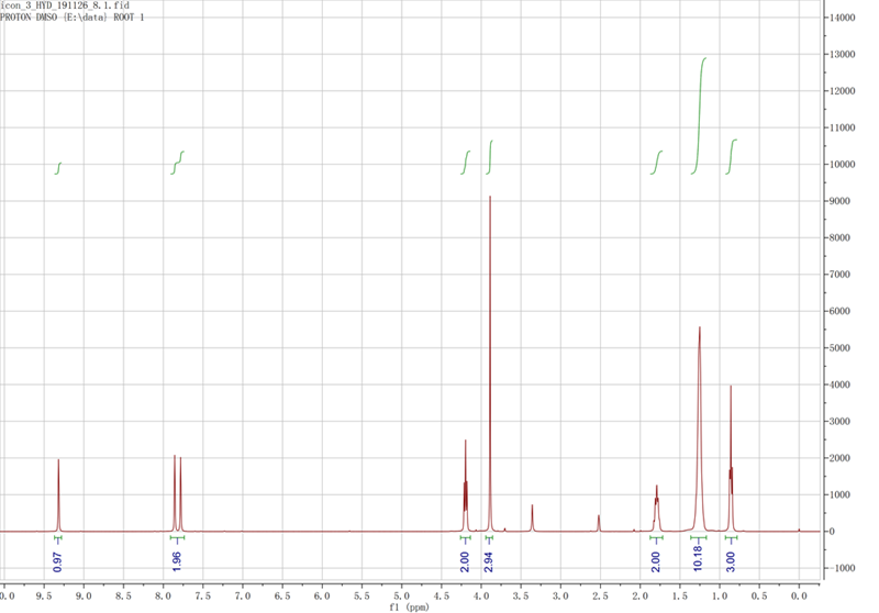 1-辛基-3-甲基咪唑溴盐,OMImBr,61545-99-1,1-octyl-3-methylimidazolium bromide,核磁 NMR, H谱, 氘代DMSO