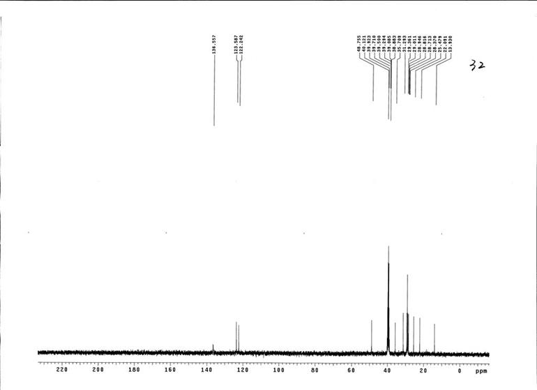  1-十二烷基-3-甲基咪唑六氟磷酸盐,C12MImPF6,219947-93-0,1-dodecyl-3-methylimidazolium hexafluorophosphate,核磁 NMR, C谱, 氘代DMSO