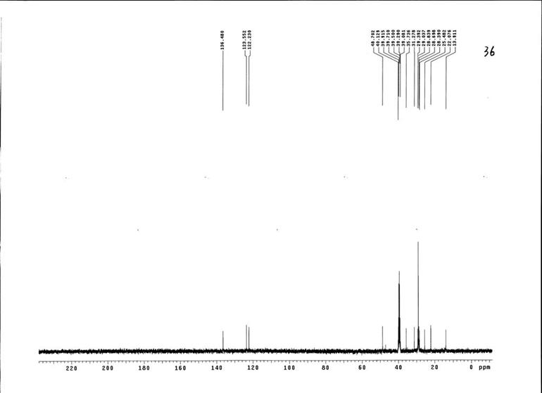 1-十六烷基-3-甲基咪唑溴盐,C16MImBr,132361-22-9,1-hexadecyl-3-methylimidazolium bromide,核磁 NMR, C谱, 氘代DMSO