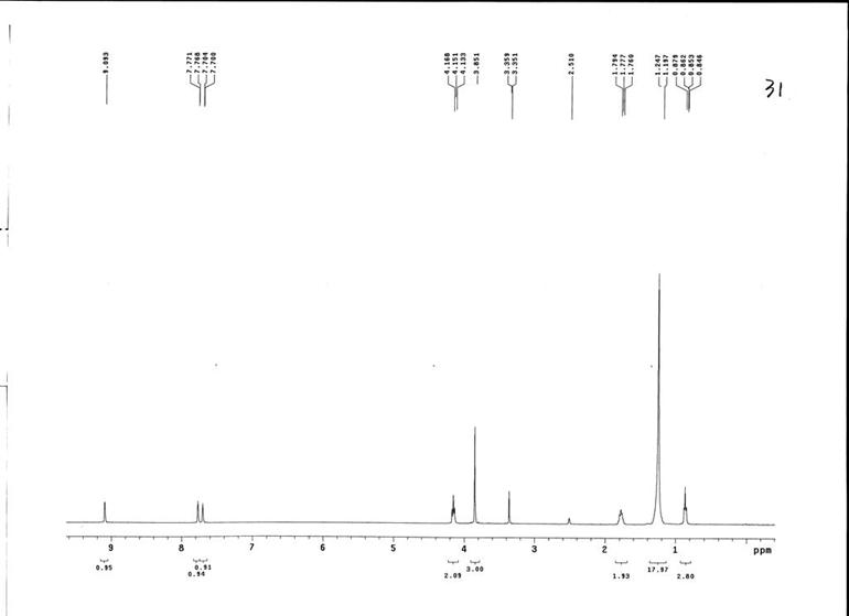 1-十二烷基-3-甲基咪唑四氟硼酸盐,C12MImBF4,244193-59-7,1-dodecyl-3-methylimidazolium tetrafluoroborate,核磁 NMR, H谱, 氘代DMSO