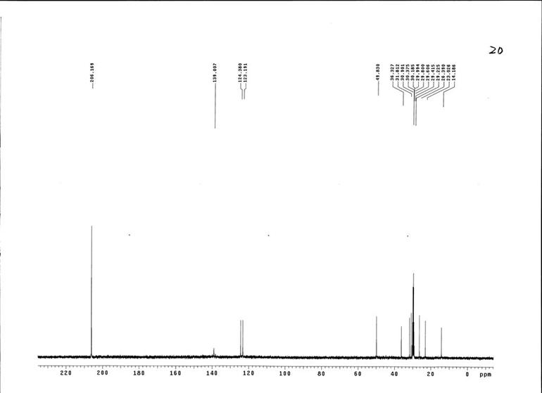 1-己基-3-甲基咪唑氯盐,HMImCl,171058-17-6,1-hexyl-3-methylimidazolium chloride,核磁 NMR, C谱, 氘代丙酮