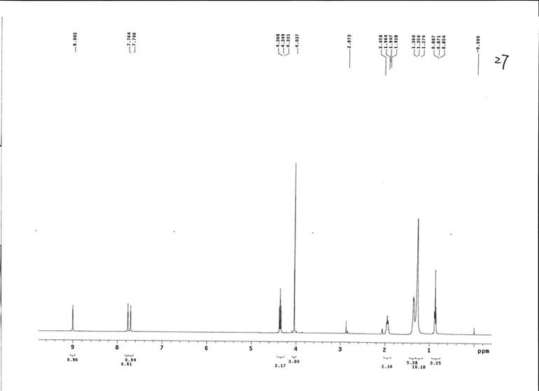1-癸基-3-甲基咪唑四氟硼酸盐,DMImBF4,244193-56-4,1-decyl-3-methylimidazolium tetrafluoroborate,核磁 NMR, H谱, 氘代丙酮