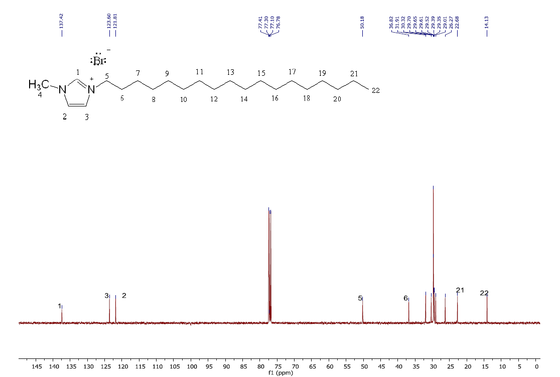1-十八烷基-3-甲基咪唑溴盐,C18MImBr,379231-56-8,1-octodecyl -3-methylimidazolium bromide,核磁 NMR, C谱, CDCl3