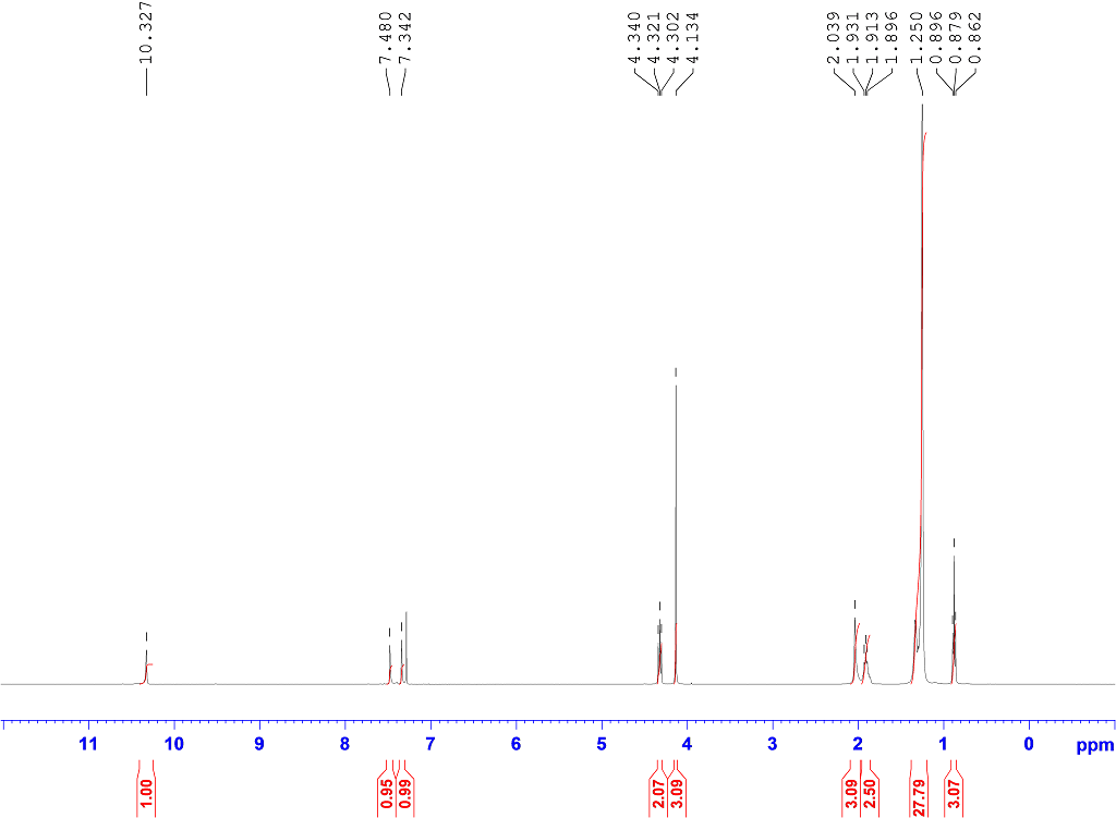 1-十六烷基-3-甲基咪唑溴盐,C16MImBr,132361-22-9,1-hexadecyl-3-methylimidazolium bromide,核磁 NMR, H谱, CDCl3