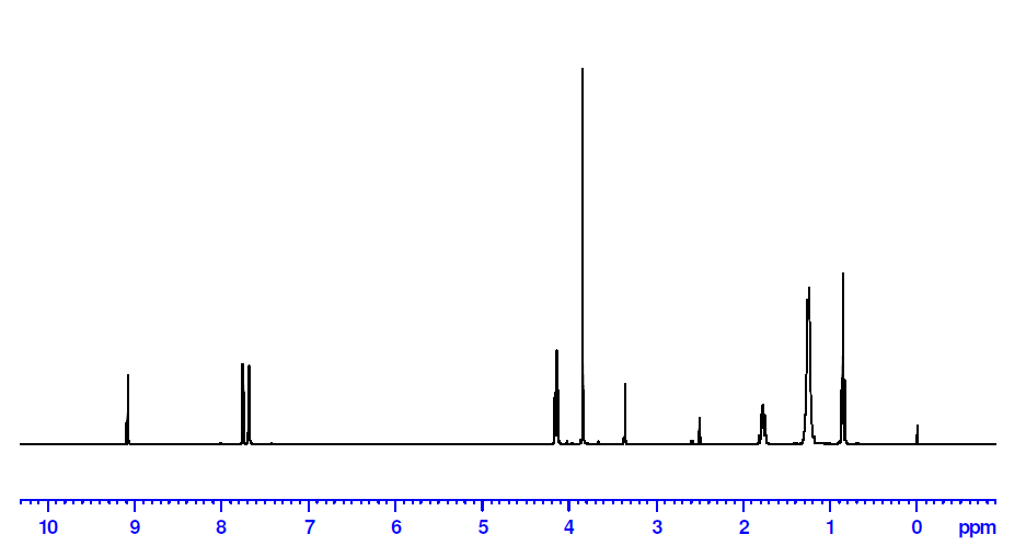 1-辛基-3-甲基咪唑高氯酸盐,OMImClO4,1400758-87-3,1-octyl-3-methylimidazolium perchlorate,核磁 NMR, H谱, 氘代DMSO