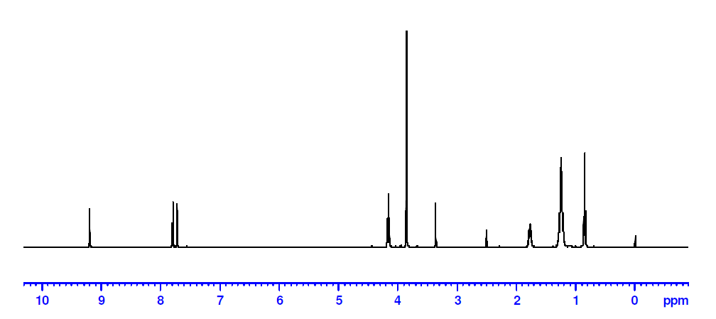 1-辛基-3-甲基咪唑三氟乙酸盐,OMImCF3COO,436143-33-8,1-octyl-3-methylimidazolium trifluoroace,核磁 NMR, H谱, 氘代DMSO