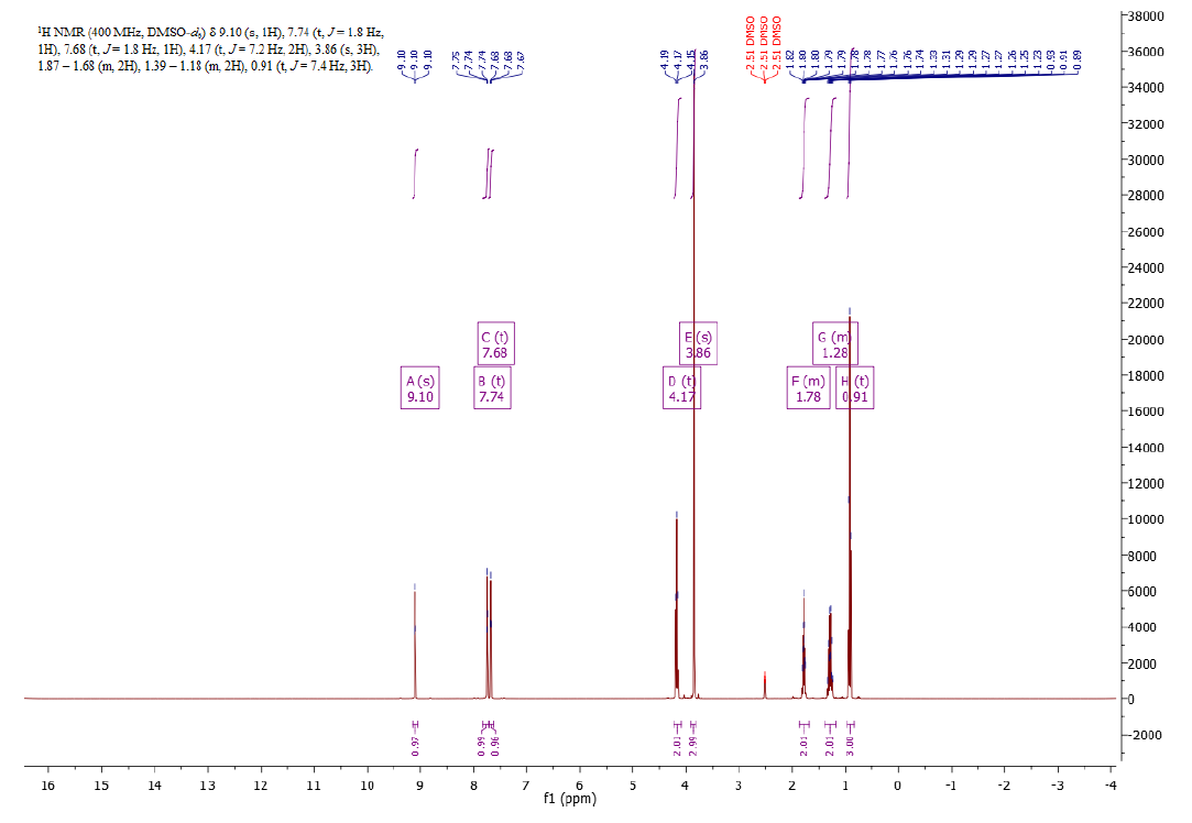  1-丁基-3-甲基咪唑双（三氟甲烷磺酰）亚胺盐,BMImNTf2,174899-83-3,1-butyl-3-methylimidazolium bis((trifluoromethyl)sulfonyl)imide,核磁 NMR, H谱, 氘代DMSO