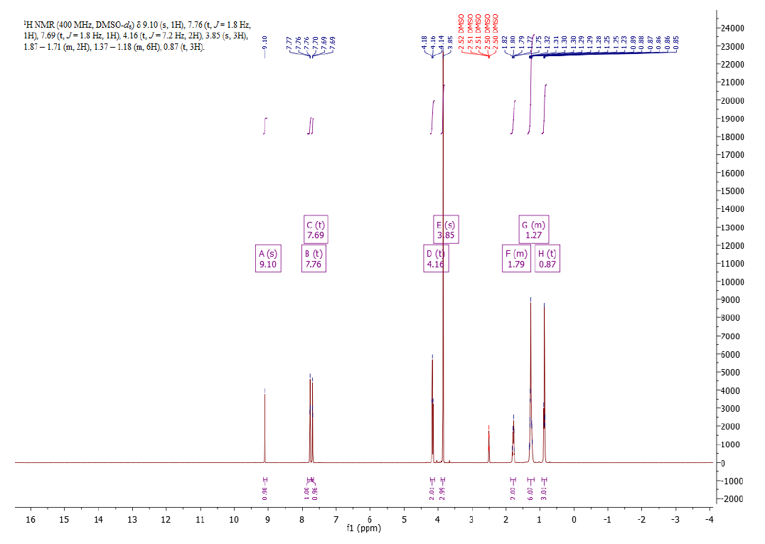 1-己基-3-甲基咪唑双（三氟甲烷磺酰）亚胺盐,HMImNTf2,382150-50-7,1-hexyl-3-methylimidazolium bis((trifluoromethyl)sulfonyl)imide,核磁 NMR, H谱, 氘代DMSO