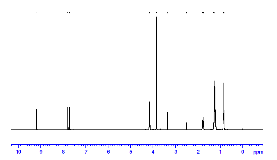  1-辛基-3-甲基咪唑硝酸盐,OMImNO3,203389-27-9,1-octyl-3-methylimidazolium nitrate,核磁 NMR, H谱, 氘代DMSO