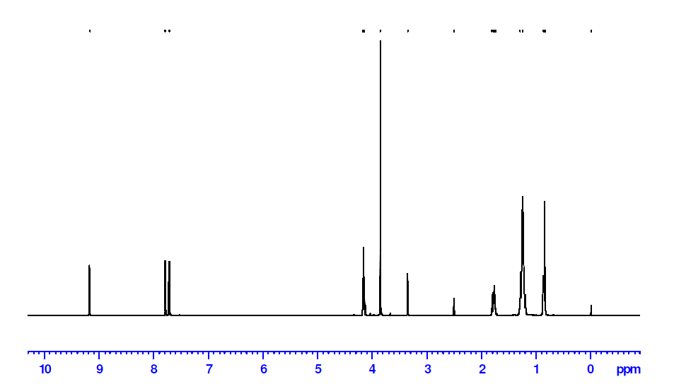 1-辛基-3-甲基咪唑硝酸盐,OMImNO3,203389-27-9,1-octyl-3-methylimidazolium nitrate,核磁 NMR, H谱, 氘代DMSO