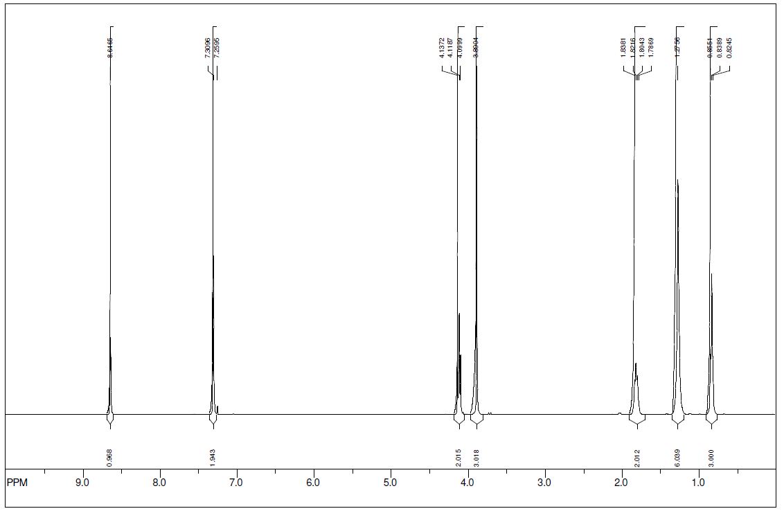 1-己基-3-甲基咪唑双（三氟甲烷磺酰）亚胺盐,HMImNTf2,382150-50-7,1-hexyl-3-methylimidazolium bis((trifluoromethyl)sulfonyl)imide,核磁 NMR, H谱, CDCl3
