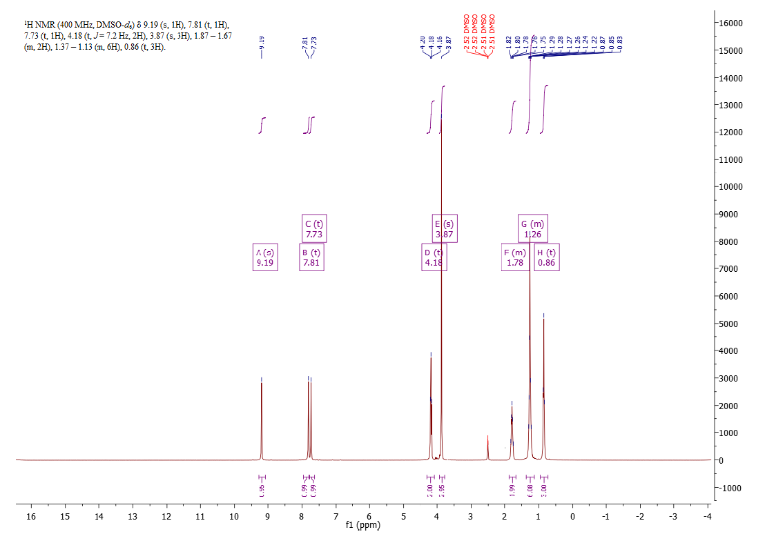 1-己基-3-甲基咪唑碘盐,HMImI,178631-05-5,1-hexyl-3-methylimidazolium iodide,核磁 NMR, H谱, 氘代DMSO