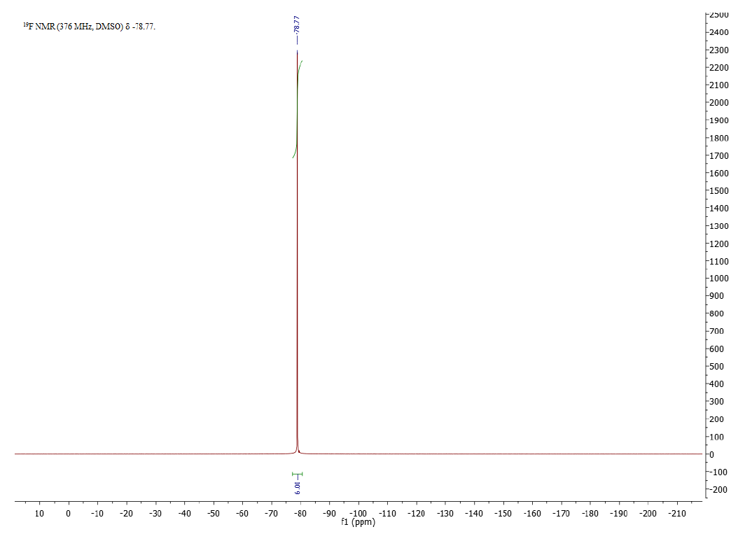  1-己基-3-甲基咪唑双（三氟甲烷磺酰）亚胺盐,HMImNTf2,382150-50-7,1-hexyl-3-methylimidazolium bis((trifluoromethyl)sulfonyl)imide,核磁 NMR, F谱, 氘代DMSO