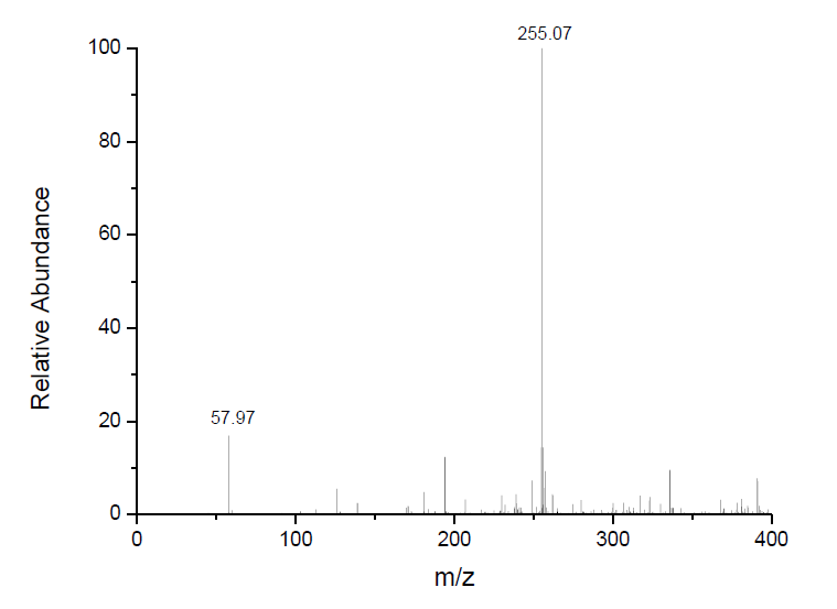  1-丁基-3-甲基咪唑硫氰酸盐,BMImSCN,344790-87-0,1-butyl-3-methylimidazolium thiocyanate,ESI-MS