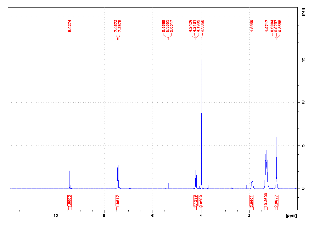 1-辛基-3-甲基咪唑四氟硼酸盐,OMImBF4,244193-52-0,1-octyl-3-methylimidazolium tetrafluoroborate,NMR,H谱,CD2Cl2