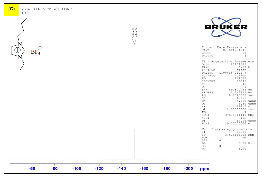 1-丁基-3-乙基咪唑四氟硼酸盐,BEImBF4,581101-91-9,1-butyl-3-ethylimidazolium tetrafluoroborate,核磁 NMR, F谱, CDCl3