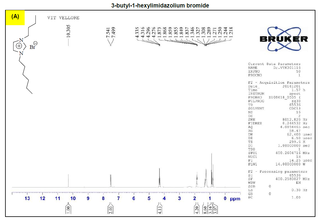 1-己基-3-丁基咪唑溴盐,HBImBr,1034849-32-5,1-hexyl-3-butylimidazolium bromide,核磁 NMR, H谱, CDCl3
