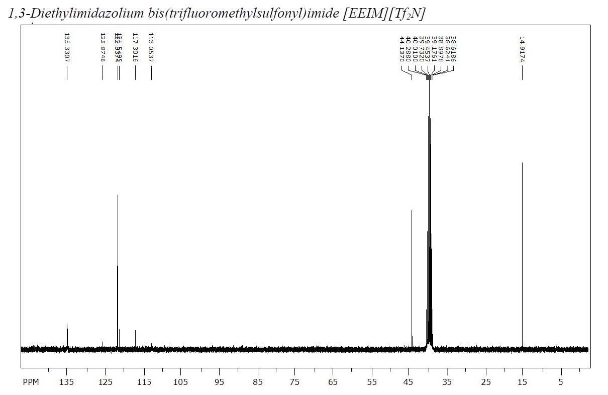 1,3-二乙基咪唑双(三氟甲烷磺酰)亚胺盐,1,3-diethylimidazolium bis((trifluoromethyl)sulfonyl)imide,174899-88-8,核磁 NMR, C谱, 氘代DMSO