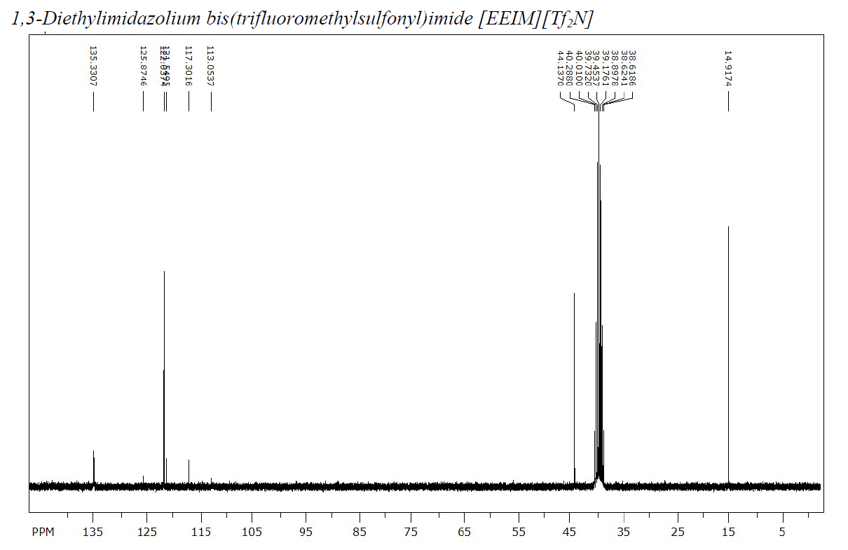 1,3-二乙基咪唑双（三氟甲烷磺酰）亚胺盐,1,3-diethylimidazolium bis((trifluoromethyl)sulfonyl)imide,174899-88-8,核磁 NMR, C谱, 氘代DMSO