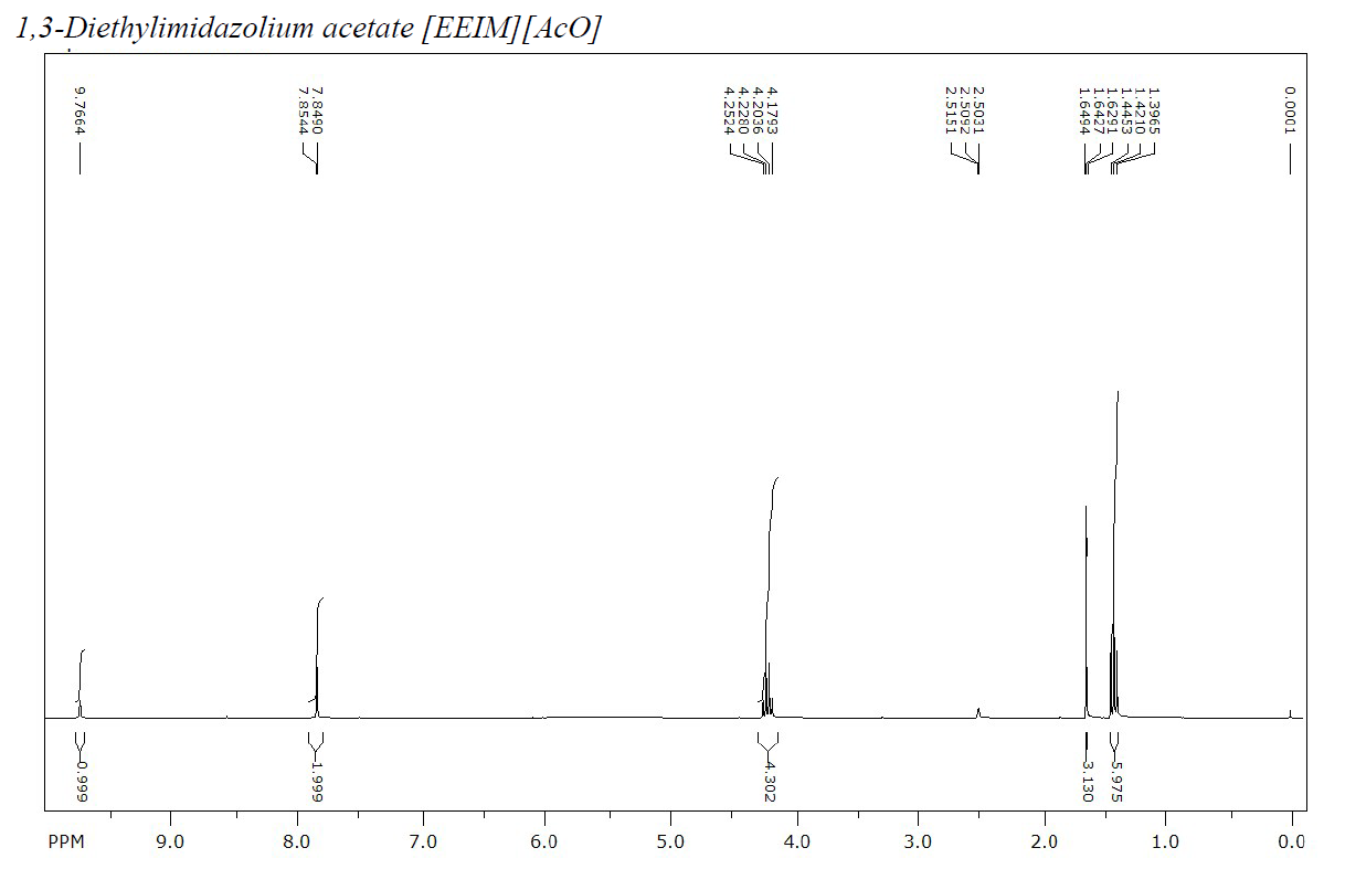 1,3-二乙基咪唑醋酸盐,1,3-diethylimidazolium acetate,EEImOAc,1040916-84-4,核磁 NMR, H谱, 氘代DMSO