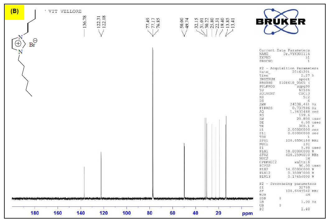  1-己基-3-丁基咪唑溴盐,HBImBr,1034849-32-5,1-hexyl-3-butylimidazolium bromide,核磁 NMR, C谱, CDCl3