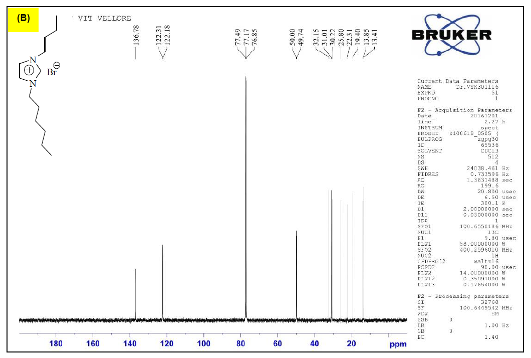 1-己基-3-丁基咪唑溴盐,HBImBr,1034849-32-5,1-hexyl-3-butylimidazolium bromide,核磁 NMR, C谱, CDCl3